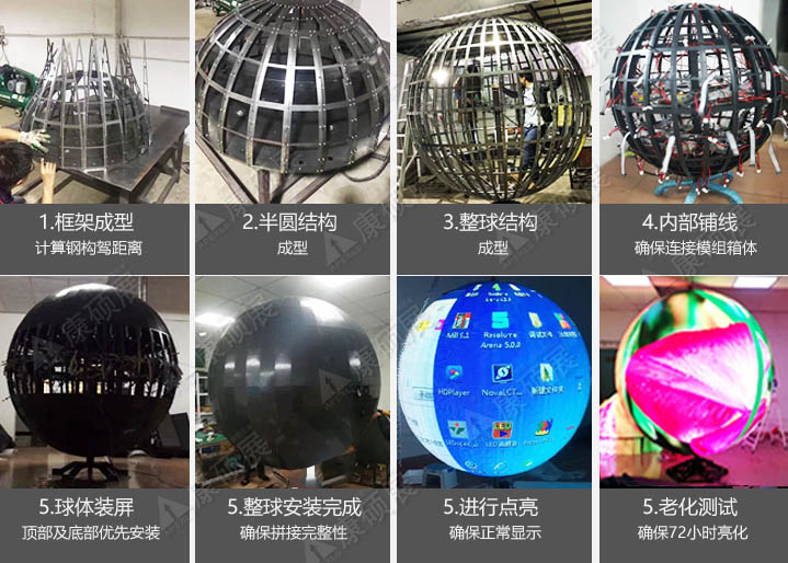 球形显示屏安装方案，步骤