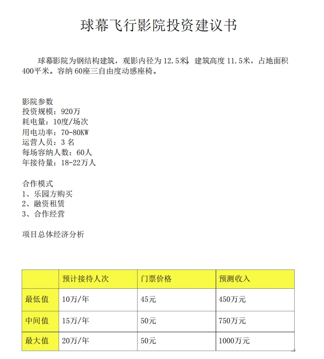 大型悬挂式球幕飞行影院怎么样？投资成本多少钱